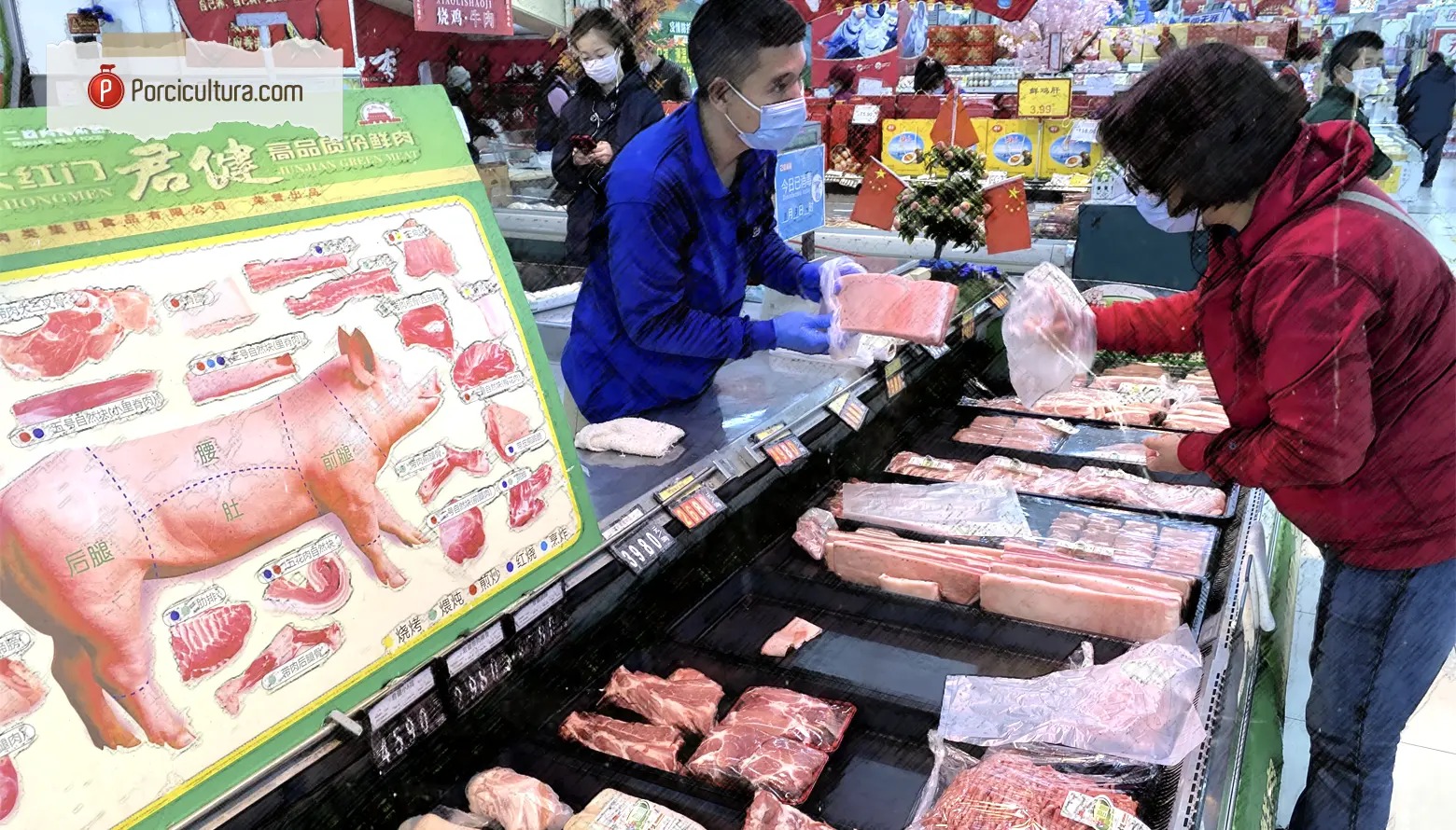 China Refuerza Medidas Sanitarias y Prohíbe Importaciones de Productos  Pecuarios de Países con Brotes - Diario Cambio 22 - Península Libre